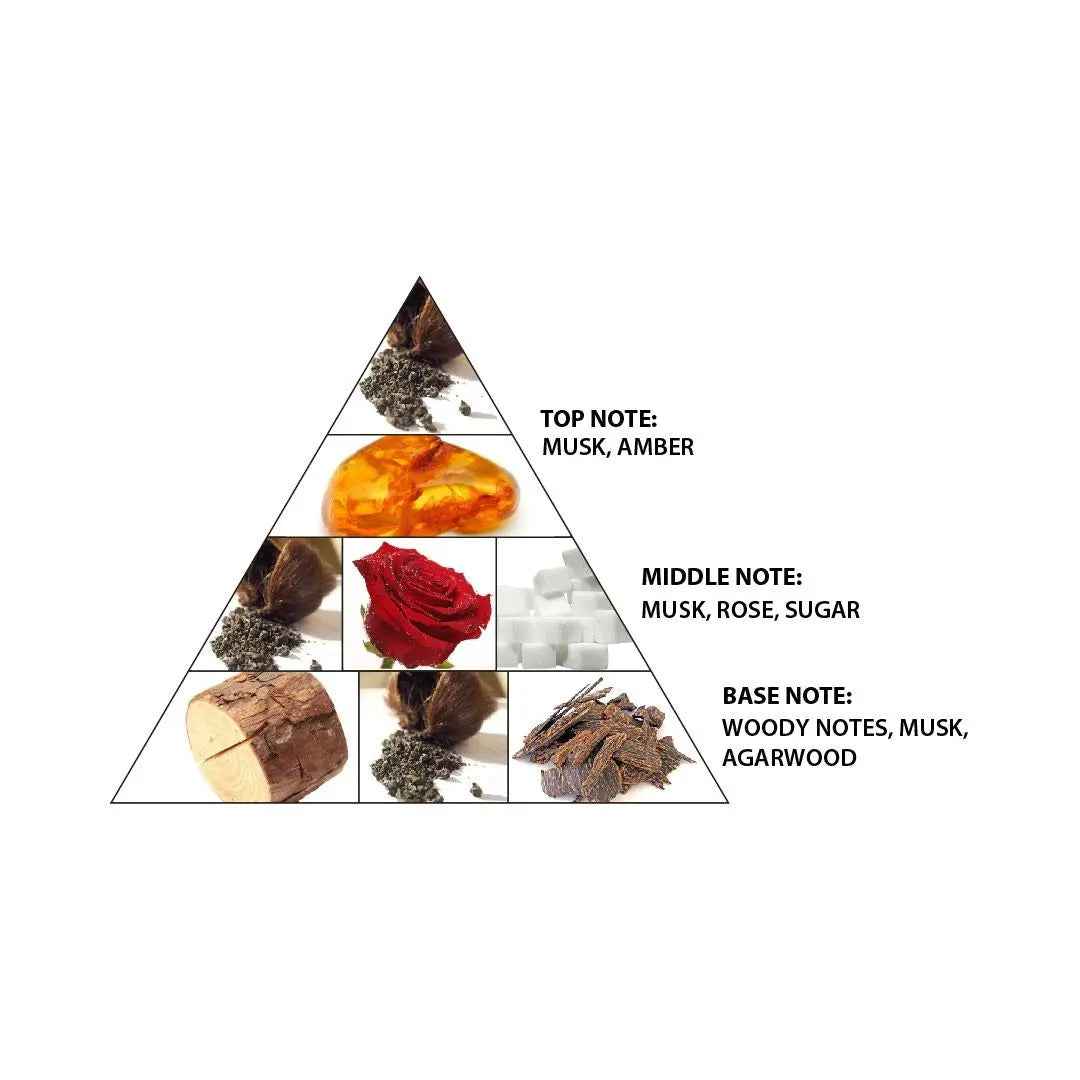 Haramain Musk Concentrated Perfume Oil 12ml (AHP-02)