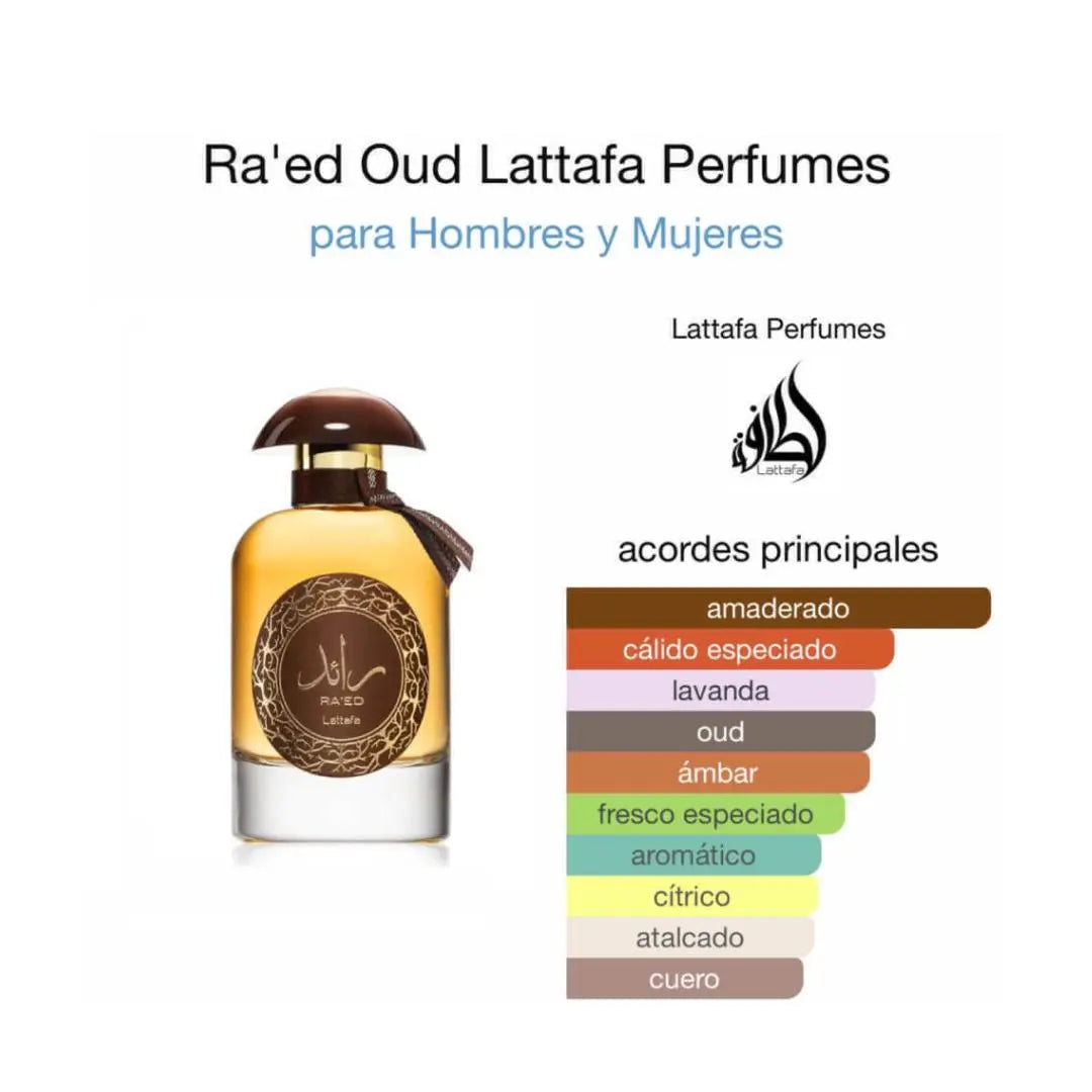 Ra’ed Oud 100ml Eau De Parfum Lattafa Shop name