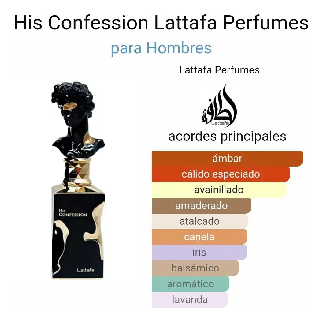 Teriaq Intense Eau De Parfum 100ml by New Lattafa (Copy) Shop name