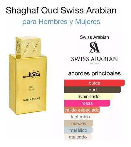 Shaghaf Oud Eau de Parfum 75ml Swiss Arabian Shop name