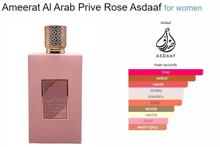 Ameerat Al Arab (Princess of Arabia) Prive Rose Eau De Parfum 100ml Asdaaf - Perfume Heaven